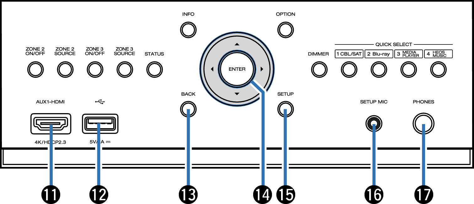 Name Front Small2-2 A110E3